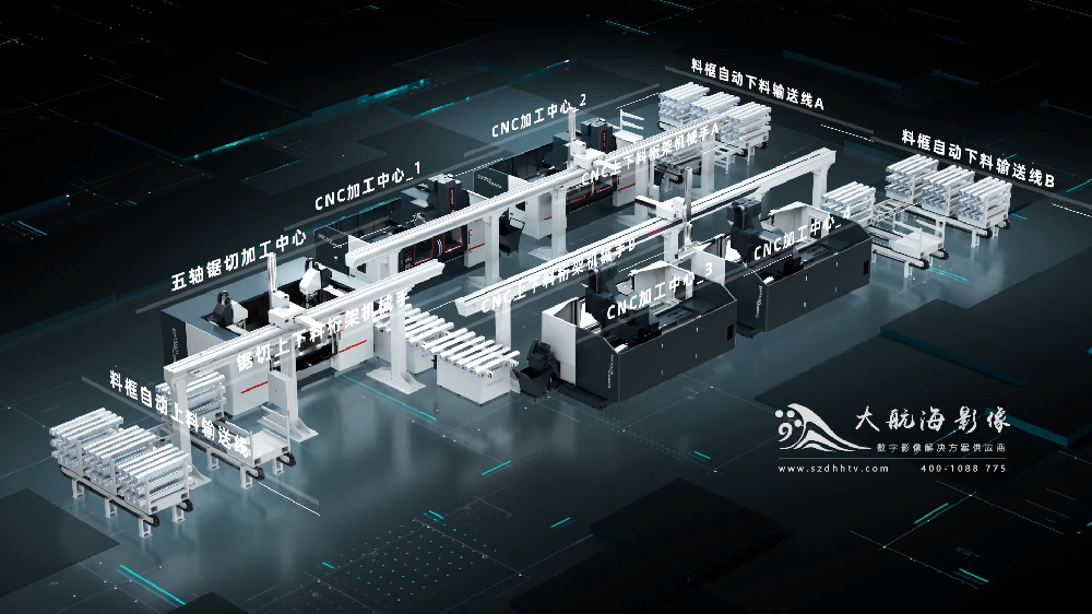 铝材自动化生产线